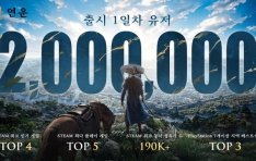 , ۷ι   24ð  ۷ι  ̿  200    ޼