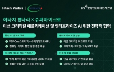 HSȿ���������̼ǽý��� ����Ÿġ ��Ÿ��-���۸���ũ��, �̼� ũ��Ƽ�� ���ø����̼ǡ������������� AI ���� ������ ���¡� ����