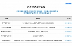 Ŀ�����, ��ü�����������ܡ��ѱ����ǻ����������ѱ��������������б������������ձ�����������ѱ�������۰��� ä�� �ҽ� ��ǥ