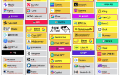 ������ �غ� �ð� �ٿ��١� ������� ��� AI ���� ���� ����